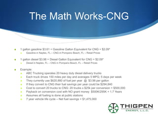 The Math Works-CNG


S   1 gallon gasoline $3.61 = Gasoline Gallon Equivalent for CNG = $2.09*
    S   Gasoline in Naples, FL – CNG in Pompano Beach, FL – Retail Prices

S   1 gallon diesel $3.98 = Diesel Gallon Equivalent for CNG = $2.09*
    S   Diesel in Naples, FL – CNG in Pompano Beach, FL – Retail Prices

S   Example:
    S  ABC Trucking operates 20 heavy duty diesel delivery trucks
    S  Each truck drives 150 miles per day and averages 5 MPG; 5 days per week
    S  They currently use $620,880 of fuel per year @ $3.98 per gallon
    S  If they convert to CNG their fuel savings per year could be $294,840
    S  Cost to convert 20 trucks to CNG: 20 trucks x $25k per conversion = $500,000
    S  Payback on conversion cost with NO grant money $500K/295K = 1.7 Years
    S  Assumes all fueling is done at public stations
    S  7 year vehicle life cycle – Net fuel savings = $1,475,000
 