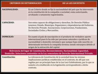 CRITERIOS DE DETERMINACION DE LA LEX SOCIETATIS
NACIONALIDAD: Es un Criterio donde se fija la nacionalidad del país que ha intervenido
en la constitución de la compañía o sociedad, como autorizando,
arrobando o netamente registrándola.
CAPACIDAD: Son entes capaces de obligaciones y derechos. De Derecho Público
tenemos: Estado, Municipio, Organismos y dependencias del Gobierno.
De Derecho Privado: Asociaciones, Corporaciones, Fundaciones,
Sociedades Civiles y Mercantiles.
DOMICILIO: En cuanto al país de suscripción es el producto de verdadero aporte
internacional pues lo ha sido por personas naturales o jurídicas de
nacionalidad o domicilio extranjero que aunque haya sido suscrito en
determinado territorio la compañía termina siendo extranjera debido al
origen de la extracción del capital.
Relevancia del lugar de Constitución, Reconocimiento, Nacionalidad, Capacidad,
Domicilio. Soluciones contenidas en la Ley venezolana de Derecho Internacional Privado.
Constitución: La relevancia de Constitución de la sociedad tiene las mismas
implicaciones jurídicas establecidas en el contrato; de allí que son
regidas por un principio base de la Lex Loci Celebrationis, por lo que se
somete a lo establecido en la legislación correspondiente a dicho
contrato.
 