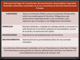 Relevancia del lugar de Constitución, Reconocimiento, Nacionalidad, Capacidad,
Domicilio. Soluciones contenidas en la Ley venezolana de Derecho Internacional
Privado.
CAPACIDAD: Tanto en el Derecho Público como en el Derecho Privado debe
existir una amplia gama de Derecho y Obligaciones que
proporcionen seguridad jurídica a las sociedades y por
supuestos que no escapen a sus obligaciones mercantiles.
DOMICILIO: Bastante debatida y compleja sin embargo donde se encuentre la
sede dentro de un territorio adoptará la nacionalidad y variará
de acuerdo a la extracción del capital .
NACIONALIDAD: Fijación de la nacionalidad dentro del territorio.
RECONOCIMIENTO: Autorización de la personalidad jurídica de una sociedad
extranjera
Las soluciones determinadas contenidas en la Ley Venezolana son nulas bajo el Código
Civil Venezolano ya que guardan un silencio administrativo absoluto con relación a la
nacionalidad de entes jurídicos de carácter civil.
 