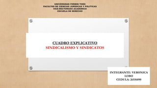 UNIVERSIDAD FERMIN TORO
FACULTAD DE CIENCIAS JURIDICAS Y POLITICAS
VICE-RECTORADO ACADEMICO
ESCUELA DE DERECHO
CUADRO EXPLICATIVO
SINDICALISMO Y SINDICATOS
INTEGRANTE: VERONICA
LOBO
CEDULA: 26556890
 