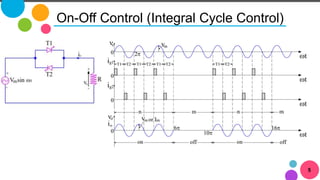 5
On-Off Control (Integral Cycle Control)
 