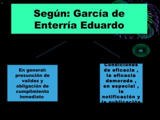 Según: García de
Enterría Eduardo
En general:
presunción de
validez y
obligación de
cumplimiento
inmediato
Condiciones
de eficacia ,
la eficacia
demorada ,
en especial ,
la
notificación y
la publicación
.
 