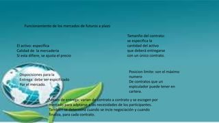 Funcionamiento de los mercados de futuros a plazo
El activo: especifica
Calidad de la mercadería
Si esta difiere, se ajusta el precio
Dispocisiones para la
Entrega: debe ser espicificado
Por el mercado.
Tamanño del contrato:
se especifica la
cantidad del activo
que deberá entregarse
con un único contrato.
Posicion limite: son el máximo
numero
De contratos que un
espiculador puede tener en
cartera.
Meses de entrega: varian de contrato a contrato y se escogen por
mercado para adptarse a las necesidades de los participantes.
Tambien se determina cuando se incie negociación y cuando
finaliza, para cada contrato.
 