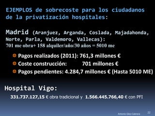 EJEMPLOS de sobrecoste para los ciudadanos
de la privatización hospitales:

Madrid     (Aranjuez, Arganda, Coslada, Majadahonda,
Norte, Parla, Valdemoro, Vallecas):
701 me obra+ 158 alquiler/año/30 años = 5010 me

    Pagos realizados (2011): 761,3 millones €
    Coste construcción:       701 millones €
    Pagos pendientes: 4.284,7 millones € (Hasta 5010 ME)

Hospital Vigo:
 331.737.127,15 € obra tradicional y 1.566.445.766,40 € con PFI


                                                                          22
                                                   Antonio Glez-Cabrera
 