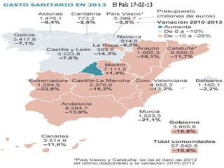 El País 17-02-13




    Antonio Glez-Cabrera   6
 