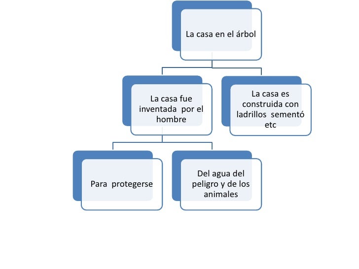 Kelvin ramirez forex