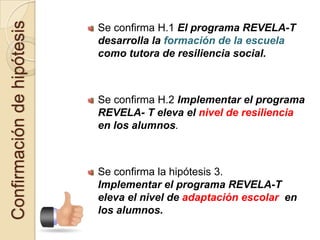 Confirmación de hipótesis   Se confirma H.1 El programa REVELA-T
                            desarrolla la formación de la escuela
                            como tutora de resiliencia social.



                            Se confirma H.2 Implementar el programa
                            REVELA- T eleva el nivel de resiliencia
                            en los alumnos.



                            Se confirma la hipótesis 3.
                            Implementar el programa REVELA-T
                            eleva el nivel de adaptación escolar en
                            los alumnos.
 