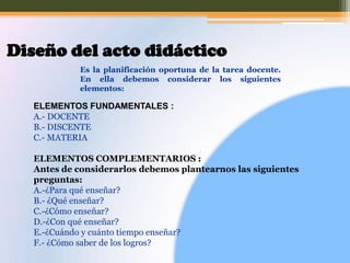 Diseño del acto didáctico Es la planificación oportuna de la tarea docente. En ella debemos considerar los siguientes elementos:  ELEMENTOS FUNDAMENTALES :A.- DOCENTE B.- DISCENTEC.- MATERIAELEMENTOS COMPLEMENTARIOS :Antes de considerarlos debemos plantearnos las siguientes preguntas:A.-¿Para qué enseñar?B.- ¿Qué enseñar?C.-¿Cómo enseñar?D.-¿Con qué enseñar?E.-¿Cuándo y cuánto tiempo enseñar?F.- ¿Cómo saber de los logros?