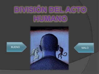 DIVISIÓN DEL ACTO HUMANOBUENOMALO