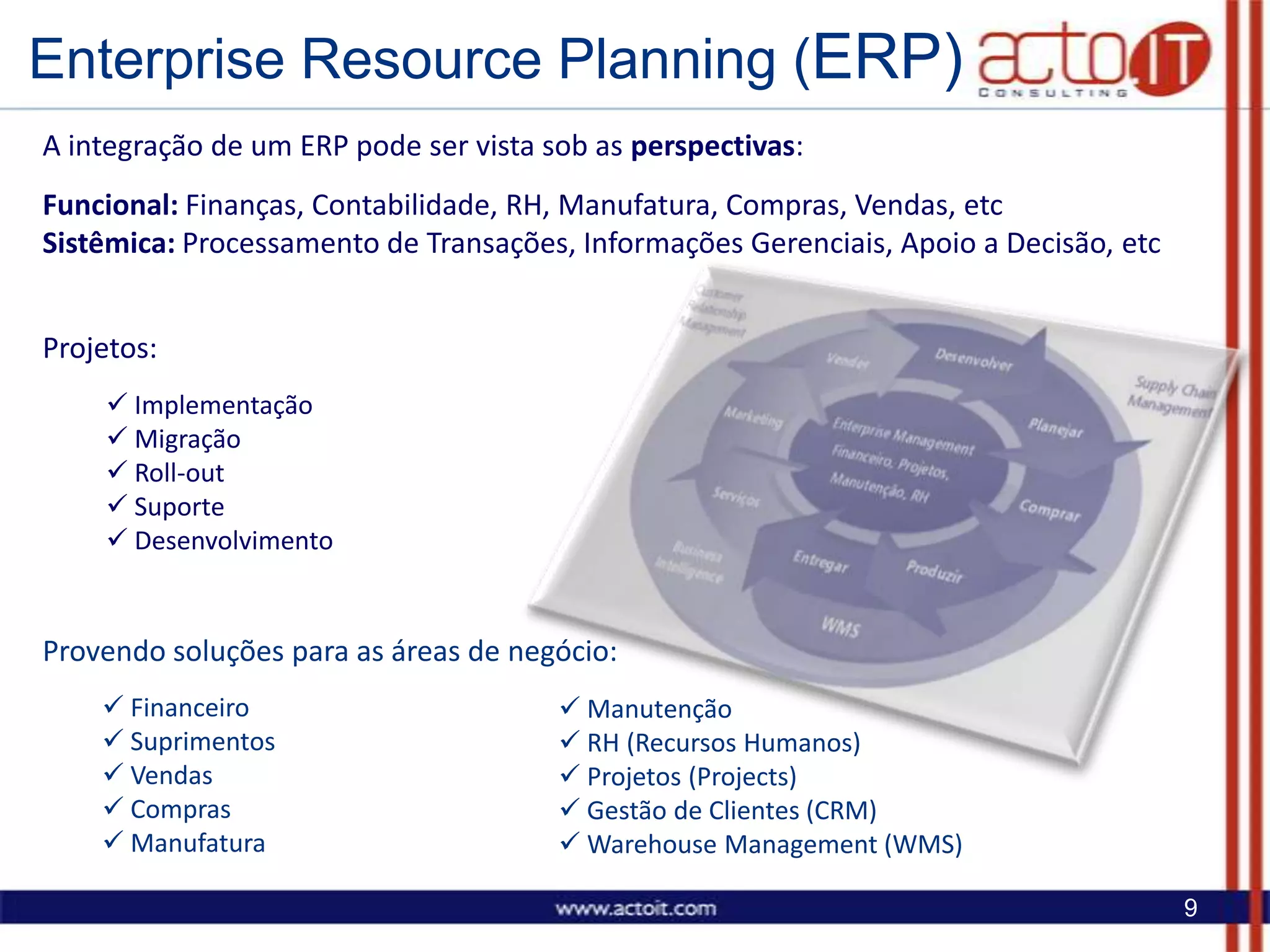 Acto It Consulting Institucional