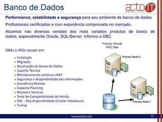 Acto It Consulting   Institucional