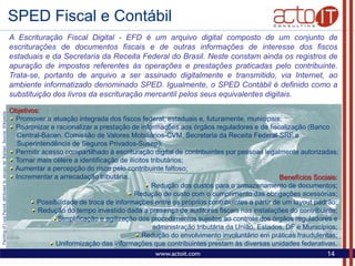 Acto It Consulting   Institucional