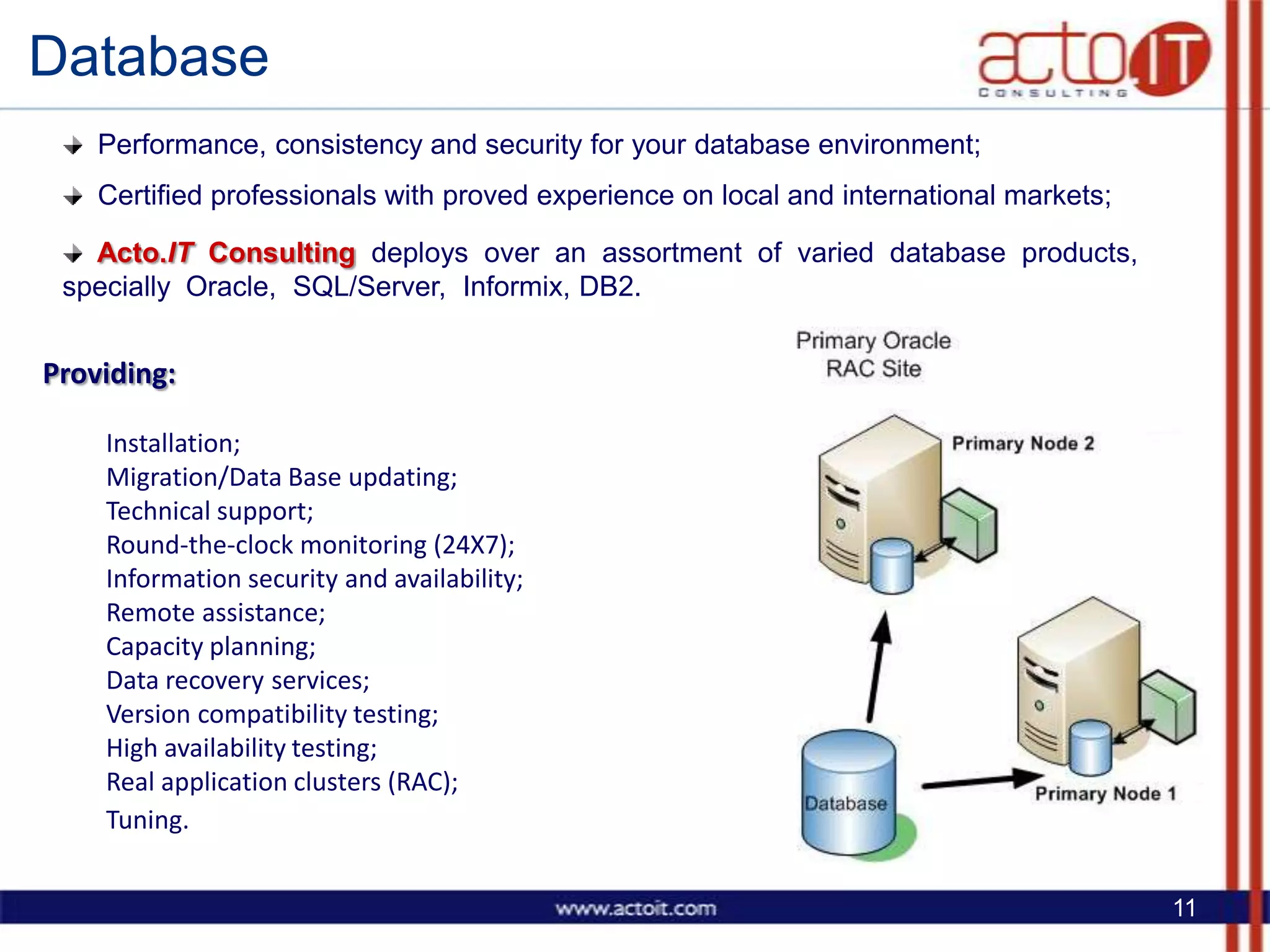Acto It Consulting   Presentation