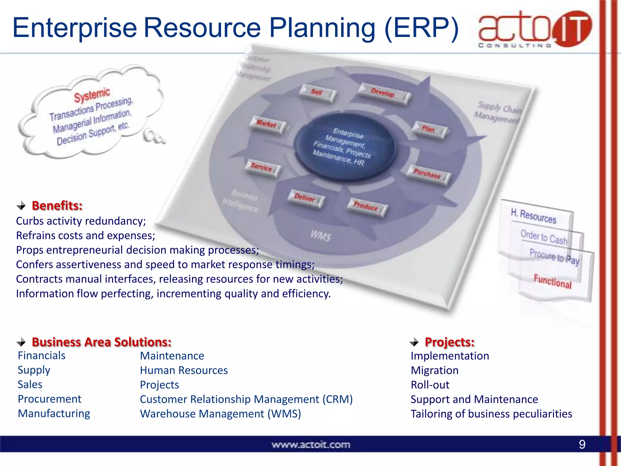 Acto It Consulting   Presentation