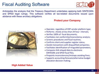 Acto It Consulting Presentation