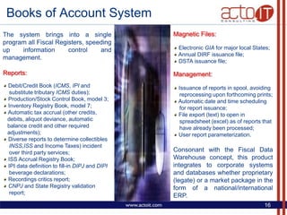 Acto It Consulting Presentation