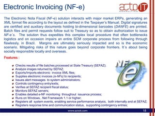 Acto It Consulting Presentation