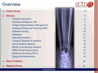 Acto It Consulting Presentation