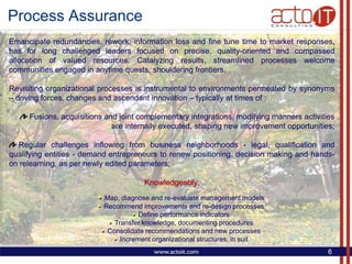 Acto It Consulting Presentation