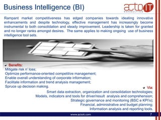 Acto It Consulting Presentation
