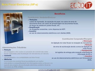 Nota Fiscal Eletrônica (NF-e)Benefícios Contribuinte Vendedor/Emissor Reduções      custos de impressão, de aquisição de papel, de custos de envio do    documento fiscal, de custos de armazenagem de documentos fiscais,    do tempo de parada em postos fiscais, etc.;Simplificaçãode obrigações acessórias, como dispensa de AIDF; Incentivo          ao uso de relacionamentos eletrônicos com clientes (B2B). Contribuinte Comprador/Receptor Eliminação       de digitação de notas fiscais na recepção de mercadorias;Redução         de erros de escrituração devido a erros de digitação de     notas fiscais; Planejamento  de logística de entrega pela recepção antecipada da    informação da NF-e;Incentivo     ao uso de relacionamentos eletrônicos com fornecedores    (B2B). Administrações Tributárias Redução  da sonegação e dos custos no processo de controle das notas    fiscais capturadas pela fiscalização de mercadorias em trânsito;Aumento na arrecadação e na confiabilidade da Nota Fiscal;Melhorias   no processo de controle fiscal (possibilitando um melhor     intercâmbio e compartilhamento de informações entre os fiscos) e no     suporte aos projetos de escrituração eletrônica contábil e fiscal da     Secretaria da RFB (SPED).22