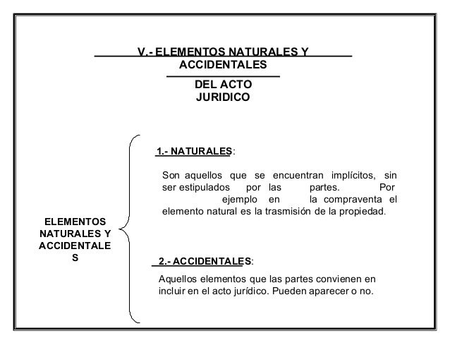 Acto juridico
