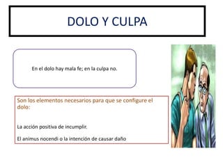 DOLO Y CULPA
Son los elementos necesarios para que se configure el
dolo:
La acción positiva de incumplir.
El animus nocendi o la intención de causar daño
En el dolo hay mala fe; en la culpa no.
 