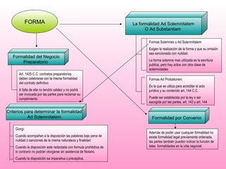 FORMA
Formalidad por Convenio
Criterios para determinar la formalidad
Ad Solemnitatem
Formalidad del Negocio
Preparatorio
La formalidad Ad Solemnitatem
O Ad Substantiam
Formas Solemnes o Ad Solemnitatem:
Exigen la realización de la forma y que su omisión
sea sancionada con nulidad.
La forma solemne mas utilizada es la escritura
publica, pero hay actos con otra clase de
solemnidades
Formas Ad Probationen:
Es la que se utiliza para acreditar el acto
jurídico y su contenido art. 144 C.C.
Puede ser establecida por la ley o ser
escogida por las partes, art. 143 y art. 144
Art. 1425 C.C. contratos preparatorios
deben celebrarse con la misma formalidad
del contrato definitivo
A falta de ella no tendrá validez y no podrá
ser invocada por las partes para reclamar su
cumplimiento.
Además de poder usar cualquier formalidad no
existe formalidad legal previamente ordenada,
las partes también pueden indicar la función de
tales formalidades en la vida negocial.
Giorgi:
Cuando acompañan a la disposición las palabras bajo pena de
nulidad o sanciones de la misma naturaleza y finalidad
Cuando la disposición este redactada con formula prohibitiva de
lo contrario no podrán otorgarse sin asistencia de Notario.
Cuando la disposición ea imperativa o preceptiva.
 