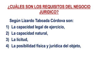 ¿CUÁLES SON LOS REQUISITOS DEL NEGOCIO
JURIDICO?
Según Lizardo Taboada Córdova son:
1) La capacidad legal de ejercicio,
2) La capacidad natural,
3) La licitud,
4) La posibilidad física y jurídica del objeto,
 