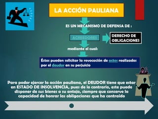 LA ACCIÓN PAULIANA
ES UN MECANISMO DE DEFENSA DE :
ACREEDORES

DERECHO DE
OBLIGACIONES

mediante el cual:
Éstos pueden solicitar la revocación de actos realizados
por el deudor en su perjuicio

Para poder ejercer la acción pauliana, el DEUDOR tiene que estar
en ESTADO DE INSOLVENCIA, pues de lo contrario, este puede
disponer de sus bienes a su antojo, siempre que conserve la
capacidad de honrar las obligaciones que ha contraído

 