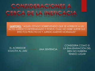 SANTORO: “AQUEL ESTADO SOBREVENIDO QUE SE ATRIBUYE A UN
ACTO JURÍDICO DETERMINADO Y POR EL CUAL NO DEBE SURTIR SUS
EFECTOS PRÁCTICOS Y JURIDICAMENTE NORMALES”

EL ACREEDOR
SOLICITA AL JUEZ

UNA SENTENCIA

CONSIDERA COMO SI
LA ENAJEMNACIÓN DEL
BIEN NO HUBIERA
TENIDO LUGAR

 