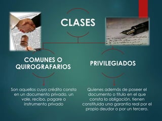 CLASES

COMUNES O
QUIROGRAFARIOS

Son aquellos cuyo crédito consta
en un documento privado, un
vale, recibo, pagare o
instrumento privado

PRIVILEGIADOS

Quienes además de poseer el
documento o titulo en el que
consta la obligación, tienen
constituida una garantía real por el
propio deudor o por un tercero.

 