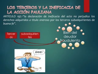 ARTÍCULO 197.-“la declaración de ineficacia del acto no perjudica los
derechos adquiridos a titulo oneroso por los terceros subadquirientes de
buena fe”.
Tercer
os

subadquirien
tes

Bien del
deudor
fraudulento

 
