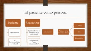 El paciente como persona
Paciente
Personalidad
Sit.
Socioeconómica
y cultural
Reconocer
Significado real o
implícito de la
enfermedad
Pacientes que
“usan
enfermedades”
Acto médico
Valores de la
medicina clínica
Ciencia
Arte
Humanidad
 