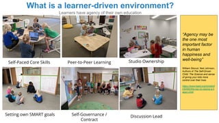 Peer-to-Peer Learning Studio Ownership
Setting own SMART goals Self-Governance /
Contract
Self-Paced Core Skills
Discussion Lead
What is a learner-driven environment?
Learners have agency of their own education
“Agency may be
the one most
important factor
in human
happiness and
well-being”
William Stixrud, Ned Johnson,
Authors of The Self-Driven
Child: The Science and sense
of giving your kids more
control over their lives
https://www.kqed.org/mindshif
t/50562/the-key-to-raising-a-h
appy-child
 