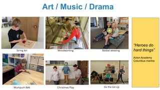 String Art Woodworking Basket weaving
Wumpum Belt Christmas Play
Art / Music / Drama
Do the Git Up
“Heroes do
hard things”
Acton Academy
Columbus mantra
 
