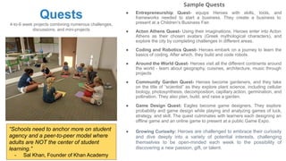 ● Entrepreneurship Quest- equips Heroes with skills, tools, and
frameworks needed to start a business. They create a business to
present at a Children’s Business Fair.
● Acton Athens Quest- Using their imaginations, Heroes enter into Acton
Athens as their chosen avatars (Greek mythological characters), and
explore the city by completing challenges in different areas.
● Coding and Robotics Quest- Heroes embark on a journey to learn the
basics of coding. After which, they build and code robots.
● Around the World Quest- Heroes visit all the different continents around
the world - learn about geography, cuisines, architecture, music through
projects
● Community Garden Quest- Heroes become gardeners, and they take
on the title of “scientist” as they explore plant science, including cellular
biology, photosynthesis, decomposition, capillary action, germination, and
pollination. They also plan, build, and raise a garden.
● Game Design Quest: Eagles become game designers. They explore
probability and game design while playing and analyzing games of luck,
strategy, and skill. The quest culminates with learners each designing an
offline game and an online game to present at a public Game Expo.
● Growing Curiosity: Heroes are challenged to embrace their curiosity
and dive deeply into a variety of potential interests, challenging
themselves to be open-minded each week to the possibility of
discovering a new passion, gift, or talent.
“Schools need to anchor more on student
agency and a peer-to-peer model where
adults are NOT the center of student
learning.”
- Sal Khan, Founder of Khan Academy
Sample Quests
Quests
4-to-6 week projects combining numerous challenges,
discussions, and mini-projects
 