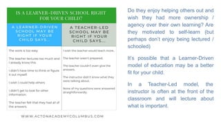 Do they enjoy helping others out and
wish they had more ownership /
agency over their own learning? Are
they motivated to self-learn (but
perhaps don’t enjoy being lectured /
schooled)
It’s possible that a Learner-Driven
model of education may be a better
fit for your child.
In a Teacher-Led model, the
instructor is often at the front of the
classroom and will lecture about
what is important.
 