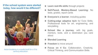 If the school system were started
today, how would it be different?
Acton Academy is a studio built for a 21st
century education.
★ Learn real-life skills through projects
★ Self-Paced, Mastery-Based Learning: No
tests, grades, report cards
★ Everyone’s a learner, including guides
★ Cutting-edge adaptive tech for Core Skills;
Professional tools for art, engineering, and
storytelling.
★ School like a journey, with big goals,
mentors, tools, and a destination you care
about
★ Blended Learning
★ Freedom to move around
★ Focus on 4 Cs: Collaboration, Creativity,
Critical Thinking, and Communication Skills
 