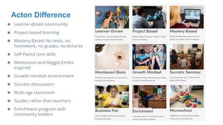 Acton Difference
★ Learner-driven community
★ Project based learning
★ Mastery Based: No tests, no
homework, no grades, no lectures
★ Self-Paced core skills
★ Montessori and Reggio Emilia
inspired
★ Growth mindset environment
★ Socratic discussions
★ Multi-age classroom
★ Guides rather than teachers
★ Enrichment program with
community leaders
 
