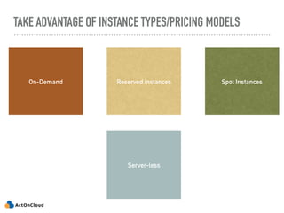 TAKE ADVANTAGE OF INSTANCE TYPES/PRICING MODELS
On-Demand Reserved instances Spot Instances
Server-less
 
