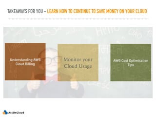 TAKEAWAYS FOR YOU - LEARN HOW TO CONTINUE TO SAVE MONEY ON YOUR CLOUD
Understanding AWS
Cloud Billing
Monitor your
Cloud Usage
AWS Cost Optimisation
Tips
 