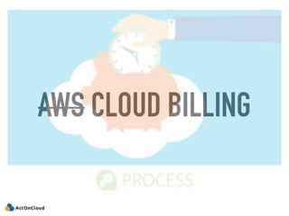 AWS CLOUD BILLING
 