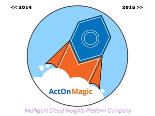 << 2014 2015 >>
Intelligent Cloud Insights Platform Company
 