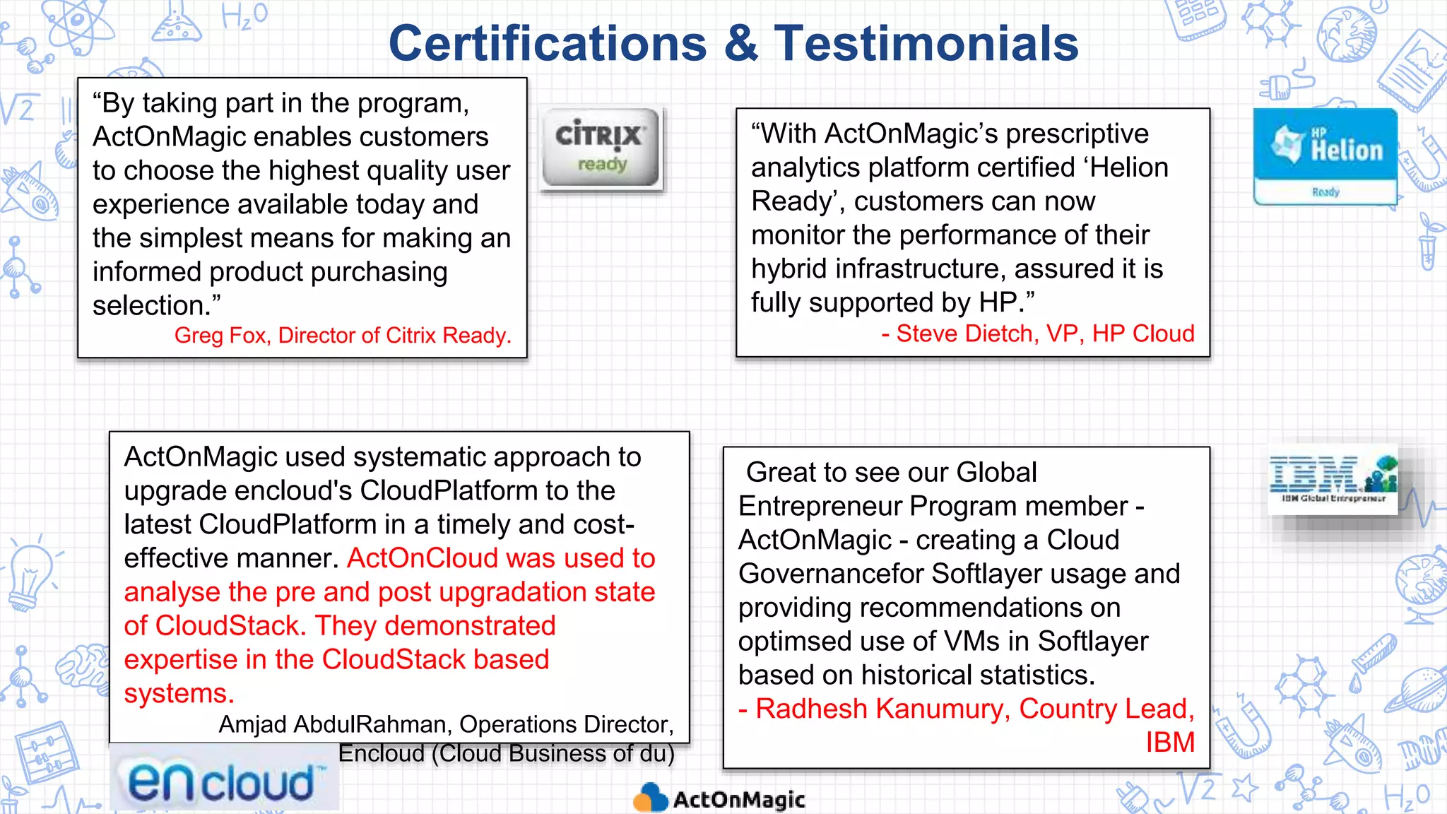 Certifications & Testimonials
“With ActOnMagic’s prescriptive
analytics platform certified ‘Helion
Ready’, customers can now
monitor the performance of their
hybrid infrastructure, assured it is
fully supported by HP.”
- Steve Dietch, VP, HP Cloud
“By taking part in the program,
ActOnMagic enables customers
to choose the highest quality user
experience available today and
the simplest means for making an
informed product purchasing
selection.”
Greg Fox, Director of Citrix Ready.
ActOnMagic used systematic approach to
upgrade encloud's CloudPlatform to the
latest CloudPlatform in a timely and cost-
effective manner. ActOnCloud was used to
analyse the pre and post upgradation state
of CloudStack. They demonstrated
expertise in the CloudStack based
systems.
Amjad AbdulRahman, Operations Director,
Encloud (Cloud Business of du)
Great to see our Global
Entrepreneur Program member -
ActOnMagic - creating a Cloud
Governancefor Softlayer usage and
providing recommendations on
optimsed use of VMs in Softlayer
based on historical statistics.
- Radhesh Kanumury, Country Lead,
IBM
 