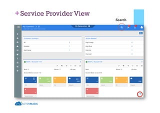 +Service Provider View
Search
 