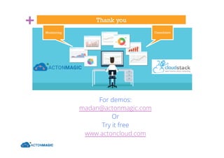 +
For demos:
madan@actonmagic.com
Or
Try it free
www.actoncloud.com
Thank you
ConsolidateMonitoring
 