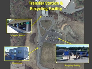 Transfer Station &
Recycling Facility
Transfer Station
Gatehouse
Recycling Facility
 