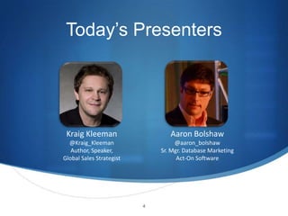 Today’s Presenters

Kraig Kleeman

Aaron Bolshaw

@Kraig_Kleeman
Author, Speaker,
Global Sales Strategist

@aaron_bolshaw
Sr. Mgr. Database Marketing
Act-On Software

4

 