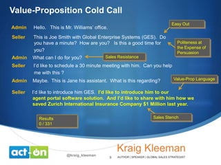Value-Proposition Cold Call
Easy Out

Admin

Hello. This is Mr. Williams’ office.

Seller

This is Joe Smith with Global Enterprise Systems (GES). Do
you have a minute? How are you? Is this a good time for
you?

Politeness at
the Expense of
Persuasion

Sales Resistance

Admin

What can I do for you?

Seller

I’d like to schedule a 30 minute meeting with him. Can you help
me with this ?

Admin

Maybe. This is Jane his assistant. What is this regarding?

Seller

I’d like to introduce him GES. I’d like to introduce him to our
agent portal software solution. And I’d like to share with him how we
saved Zurich International Insurance Company $1 Million last year.

Value-Prop Language

Sales Stench

Results
0 / 331

@kraig_kleeman

9

 